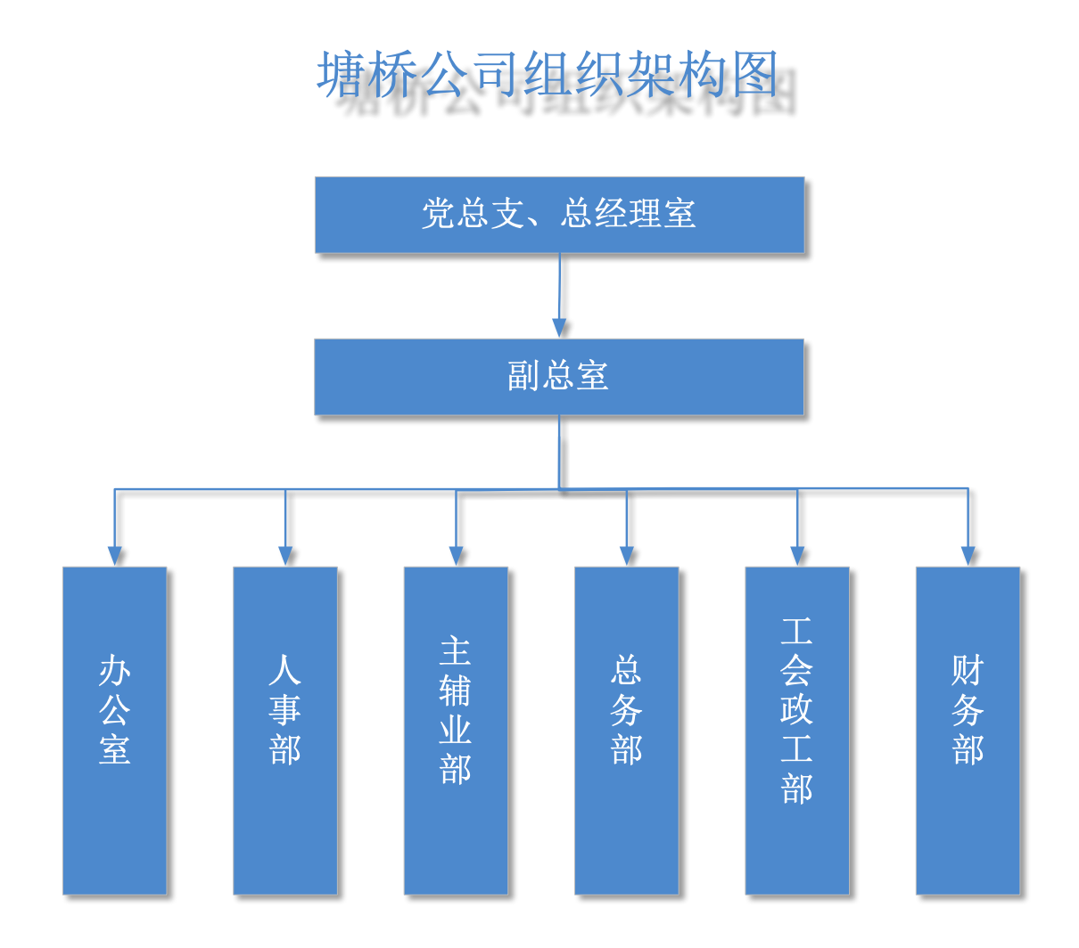圖片7.png 圖片7.png
