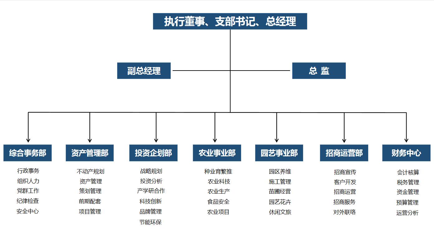 圖片2.jpg 圖片2.jpg